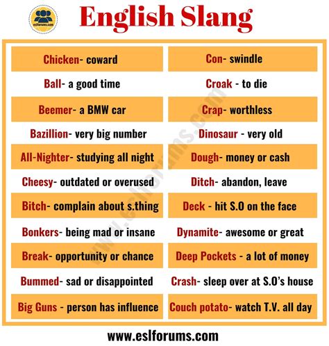 slang for crap.
